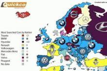 Google most searched car brands - Europe-thumb-471x278-164617 (2)-thumb-220x146-271821.jpg